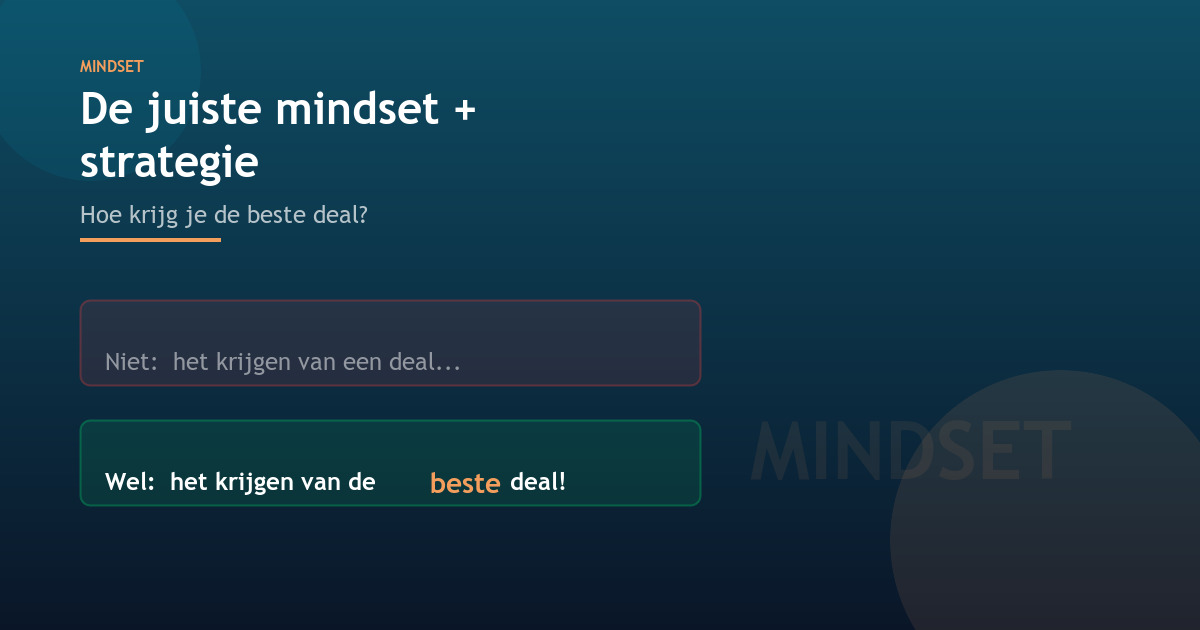 The right mindset + strategy in negotiations: How do you get the best deal?